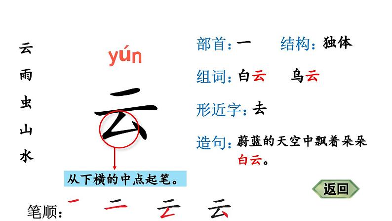 小学语文新部编版一年级上册第六单元《识字》生字教学课件（2024秋）第3页