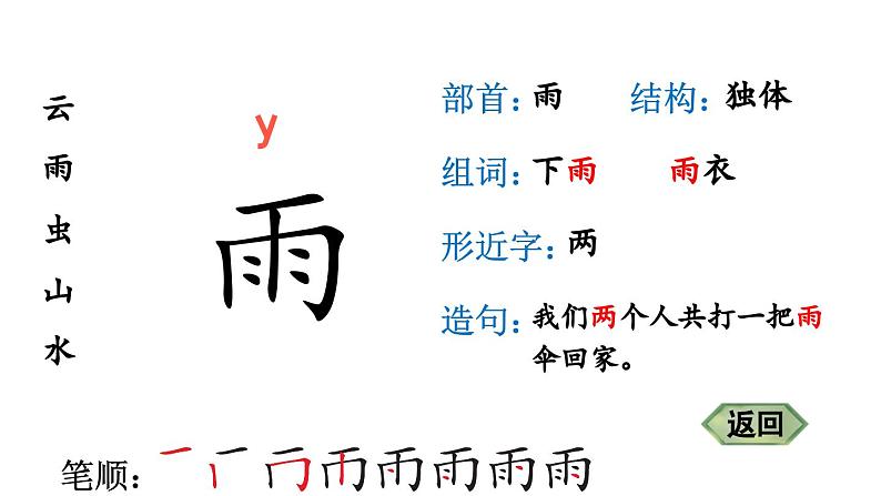 小学语文新部编版一年级上册第六单元《识字》生字教学课件（2024秋）第4页