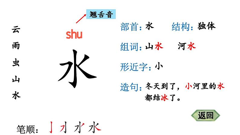 小学语文新部编版一年级上册第六单元《识字》生字教学课件（2024秋）第7页