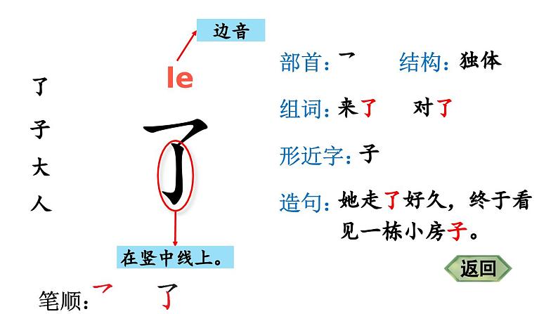 小学语文新部编版一年级上册第五单元《阅读》生字教学课件（2024秋）第3页