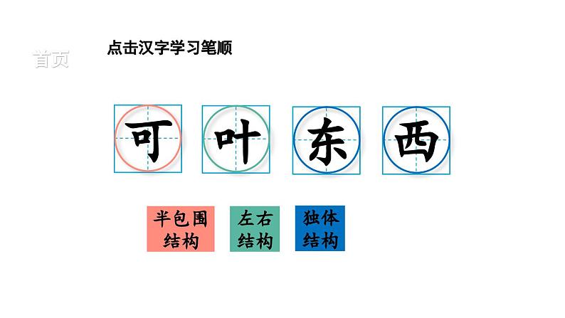 小学语文新部编版一年级上册第五单元《阅读》生字教学课件（2024秋）第8页