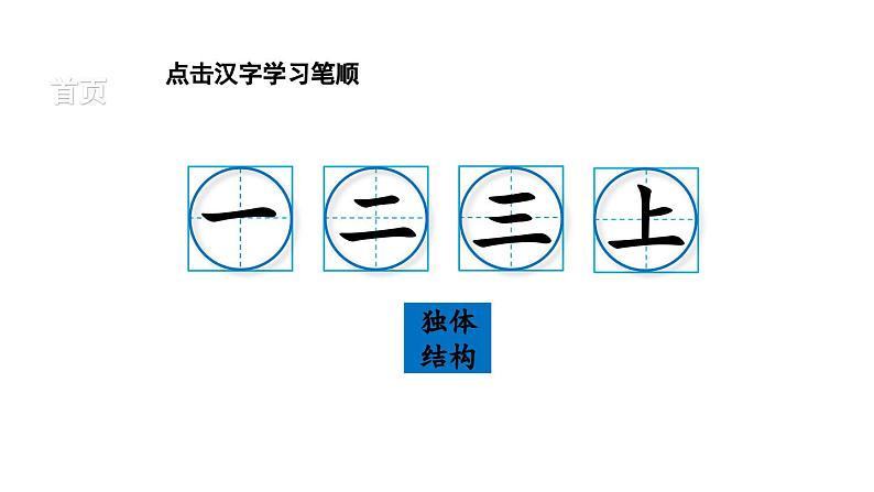 小学语文新部编版一年级上册第一单元《识字》生字教学课件（2024秋）第2页