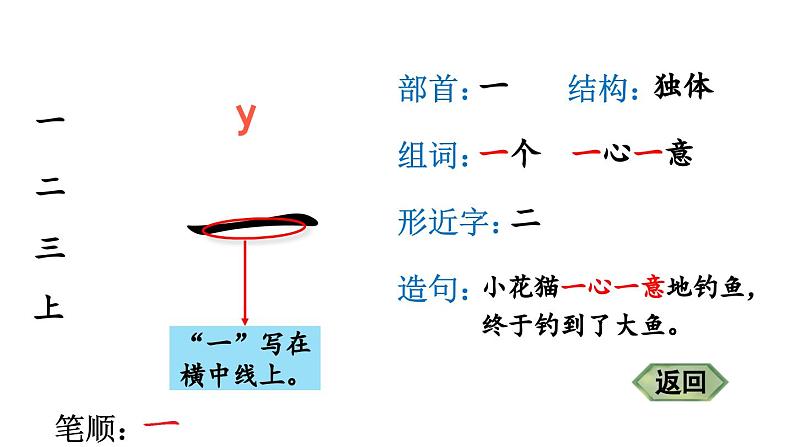 小学语文新部编版一年级上册第一单元《识字》生字教学课件（2024秋）第3页