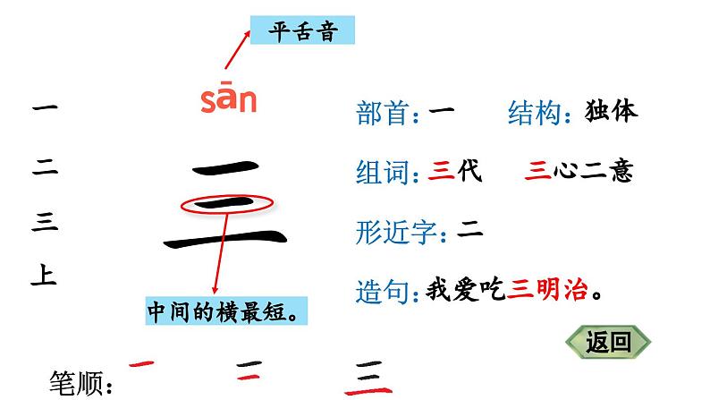 小学语文新部编版一年级上册第一单元《识字》生字教学课件（2024秋）第5页