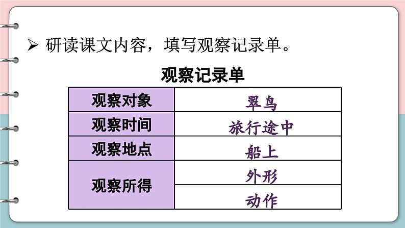 统编版小学语文三年级上册第15课《搭船的鸟》（第二课时）课件第7页