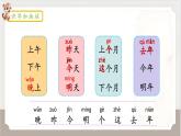 统编版语文一年级上册语文园地四课件