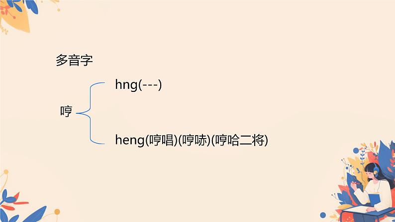 统编版五年级语文上册第15课《小岛》教学课件第6页