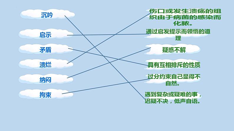 统编版五年级语文上册第15课《小岛》教学课件第8页