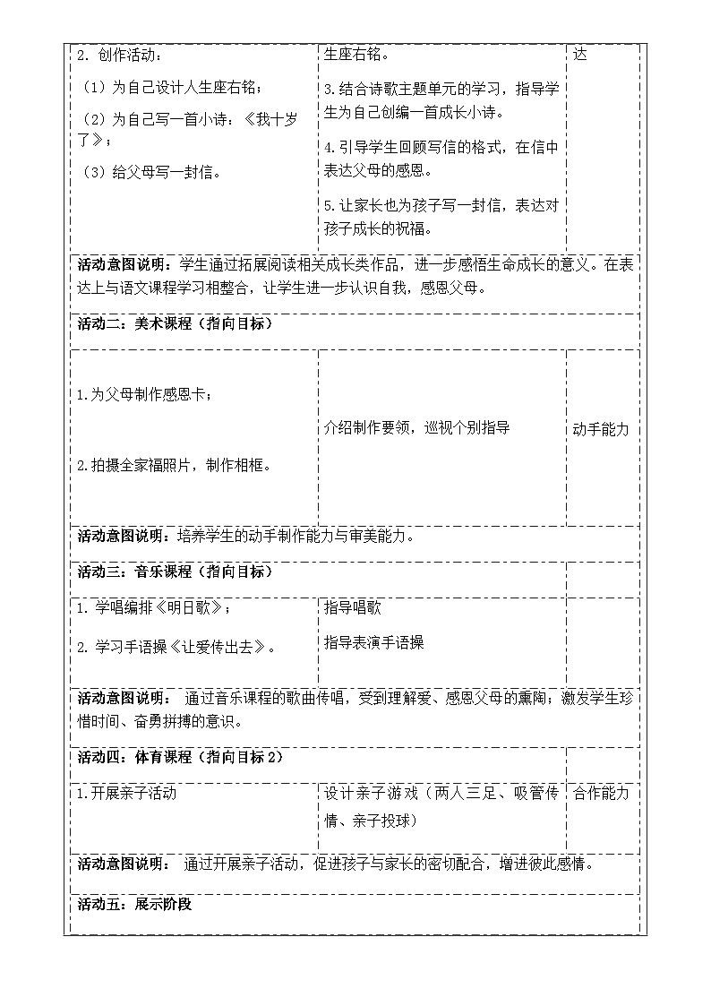 部编版语文四年级下册 语文园地七：心怀感恩 礼赞成长   表格式 教学设计第2页