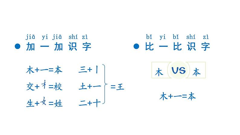 小学语文新部编版一年级上册第二单元《语文园地二》教材习题答案（2024秋）课件PPT第4页