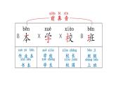 小學(xué)語文新部編版一年級上冊第二單元《語文園地二》教材習(xí)題答案（2024秋）課件PPT