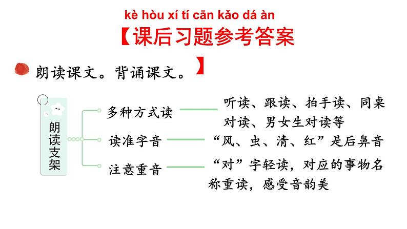 小学语文新部编版一年级上册第六单元《识字》教材习题答案（2024秋）课件PPT02