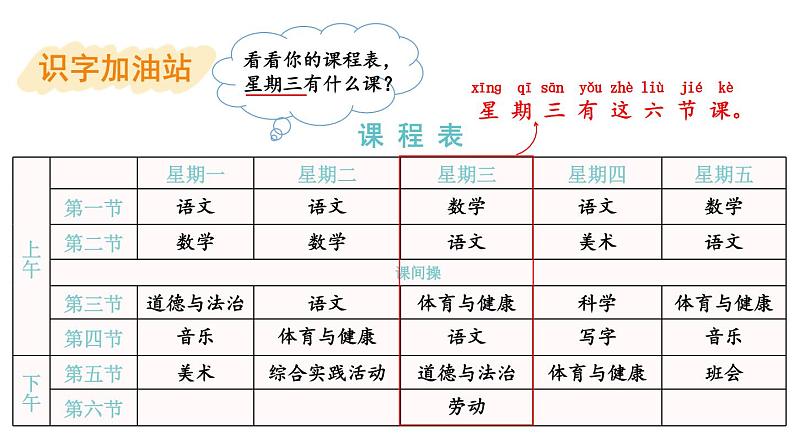 小学语文新部编版一年级上册第三单元《语文园地三》教材习题答案（2024秋）课件PPT02