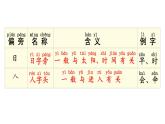 小学语文新部编版一年级上册第四单元《语文园地四》教材习题答案（2024秋）课件PPT