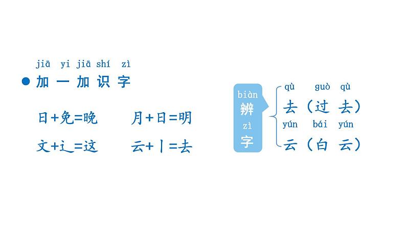 小学语文新部编版一年级上册第四单元《语文园地四》教材习题答案（2024秋）课件PPT第6页