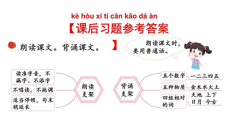 小学语文新部编版一年级上册第一单元《识字》教材习题答案（2024秋）课件PPT第2页