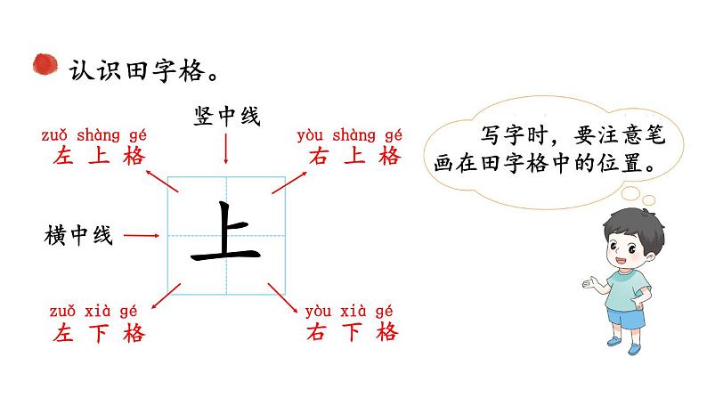 小学语文新部编版一年级上册第一单元《识字》教材习题答案（2024秋）课件PPT第3页