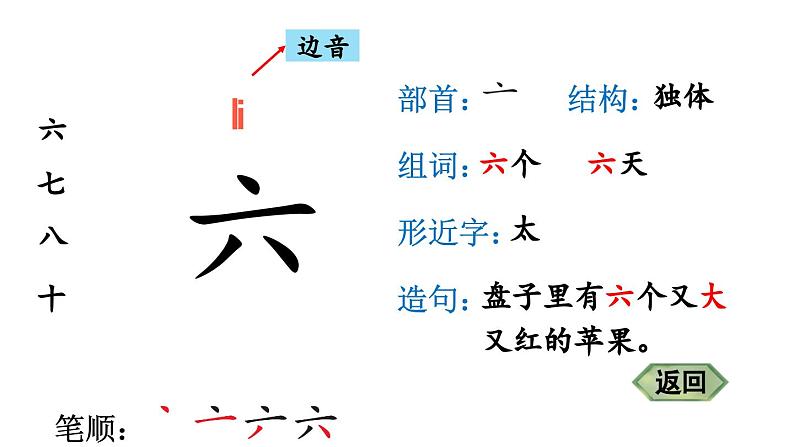 小学语文新部编版一年级上册《语文园地》生字教学课件（2024秋）第3页