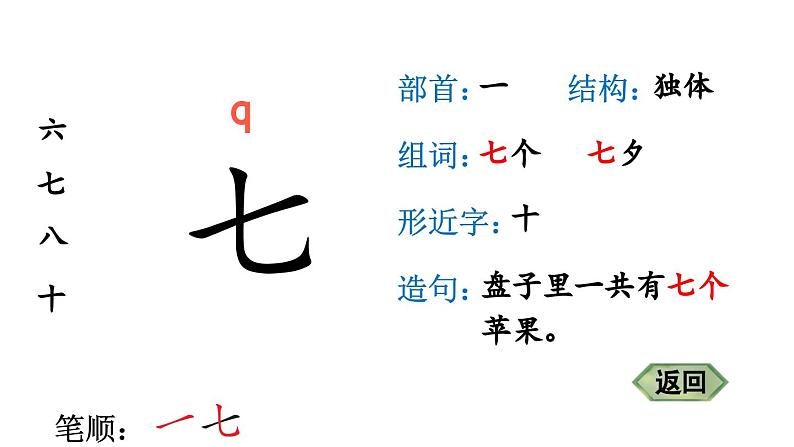 小学语文新部编版一年级上册《语文园地》生字教学课件（2024秋）第4页