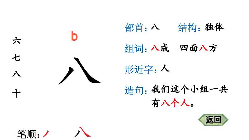 小学语文新部编版一年级上册《语文园地》生字教学课件（2024秋）第5页