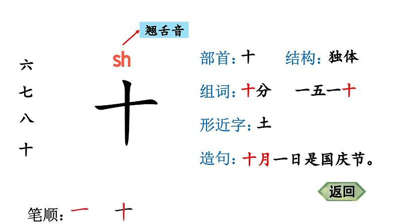 小学语文新部编版一年级上册《语文园地》生字教学课件（2024秋）第6页