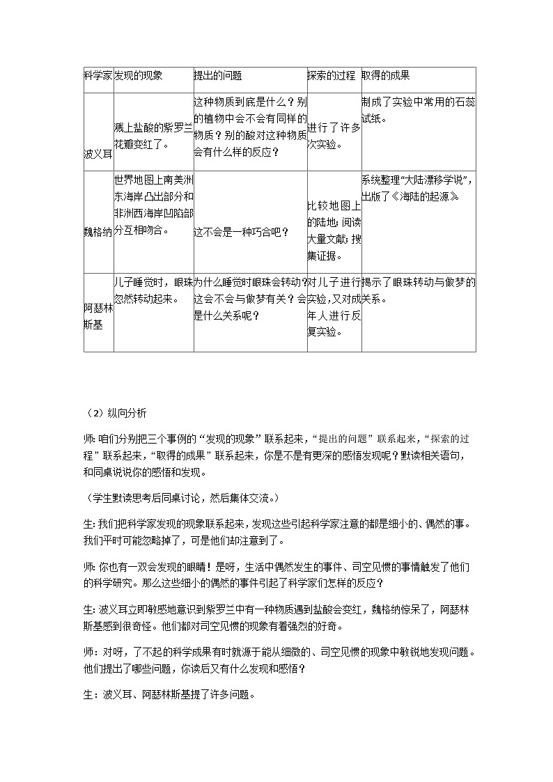 六下《真理诞生于一百个问号之后》（第二课时）教学设计第2页