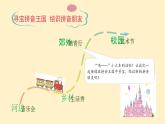 2024年秋一年级上册3 b p m f 课件