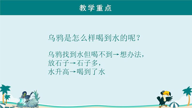 2024年秋一年级上册9乌鸦喝水 课件第6页