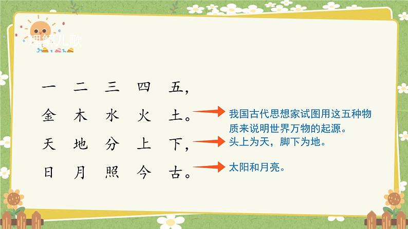 2024秋统编版语文一年级上册 识字2《金木水火土》第2课时课件第2页