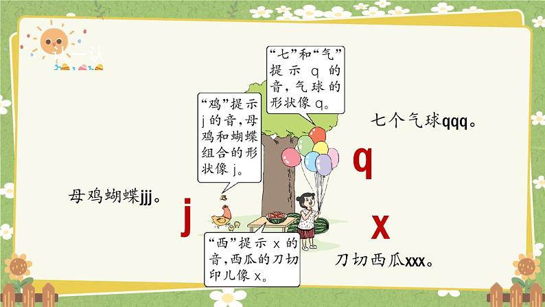 2024秋统编版语文一年级上册 汉语拼音6《j q x》第1课时课件第3页