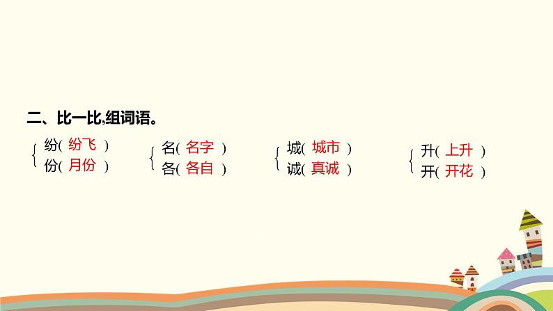 人教部编版语文(2024秋)二年级上册07-第二单元字词盘点课件第3页