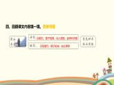 人教部编版语文(2024秋)二年级上册02-9 黄山奇石课件