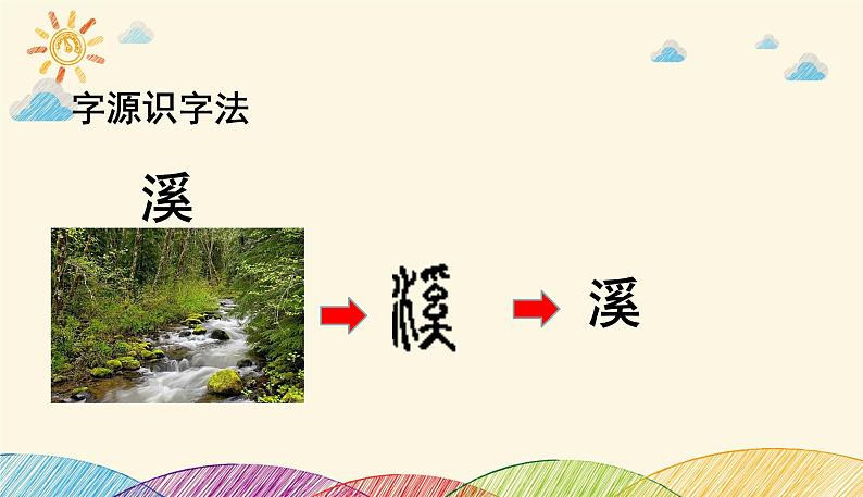 人教部编版语文(2024秋)二年级上册2.我是什么课件第6页