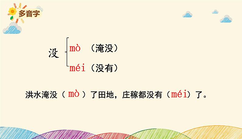 人教部编版语文(2024秋)二年级上册2.我是什么课件第7页