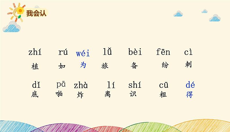 人教部编版语文(2024秋)二年级上册3.植物妈妈有办法课件第4页