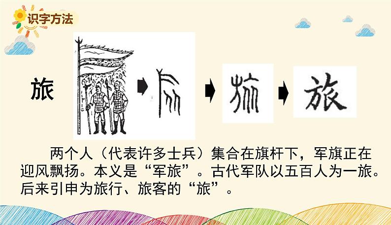 人教部编版语文(2024秋)二年级上册3.植物妈妈有办法课件第5页