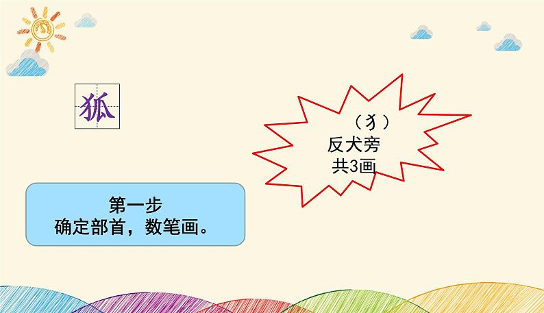 人教部编版语文(2024秋)二年级上册语文园地二课件(01)第5页