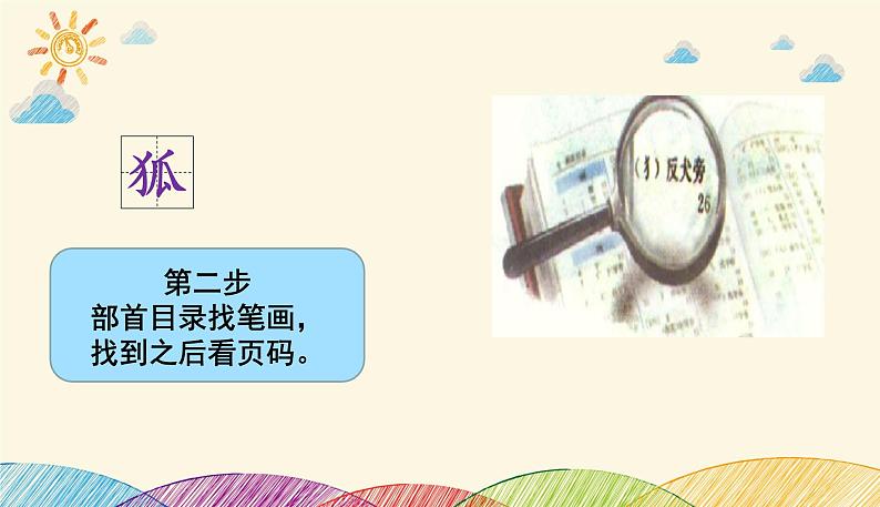 人教部编版语文(2024秋)二年级上册语文园地二课件(01)第6页