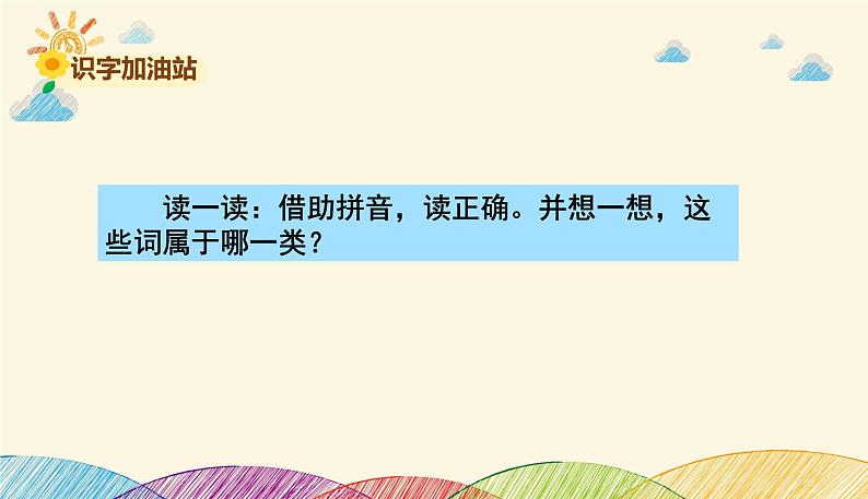 人教部编版语文(2024秋)二年级上册语文园地三课件第2页