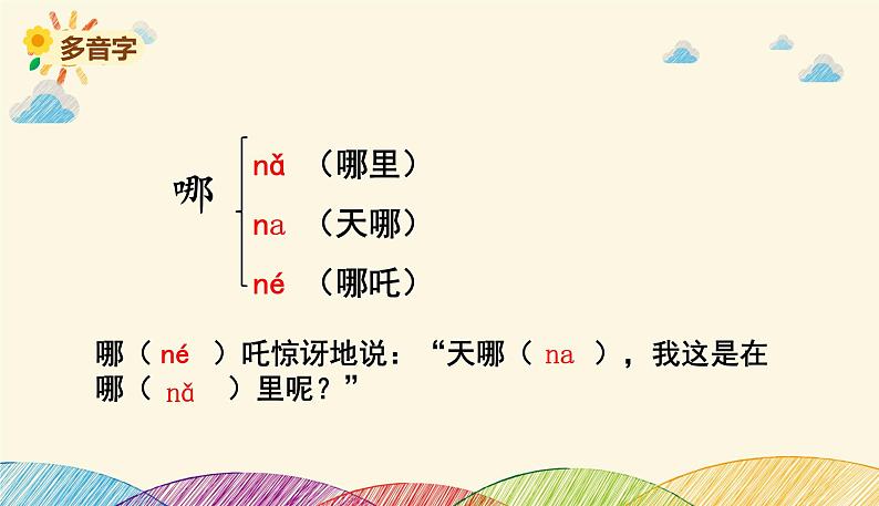 人教部编版语文(2024秋)二年级上册12坐井观天课件第7页