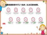 人教部编版语文(2024秋)二年级上册识字1 场景歌课件