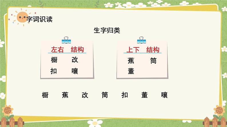 统编版语文三年级下册 26 方帽子店课件第5页