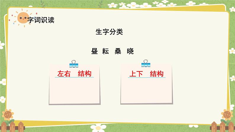 统编版语文五年级下册 1 古诗三首课件第6页