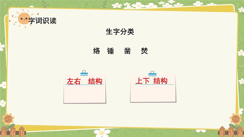 统编版语文六年级下册 10 古诗三首课件第5页