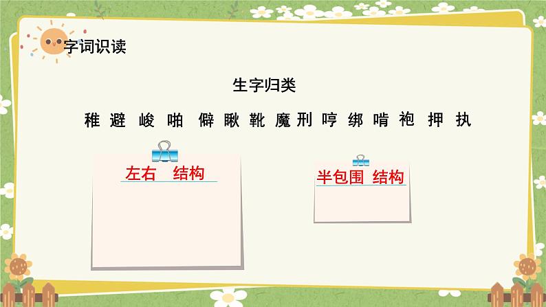 统编版语文六年级下册 11 十六年前的回忆课件第7页