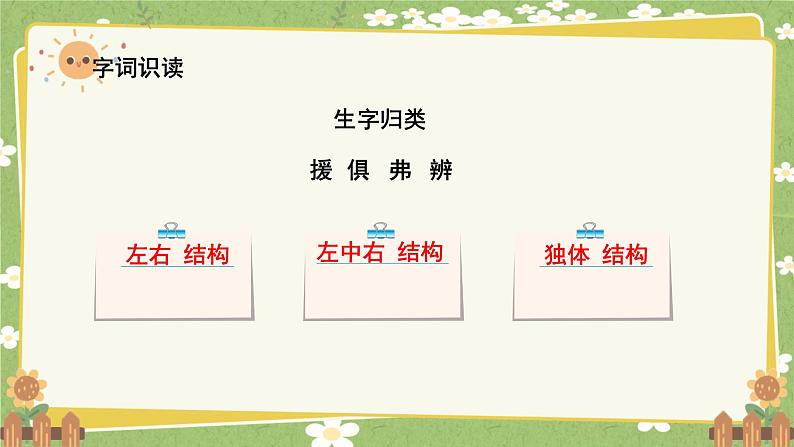 统编版语文六年级下册 14 文言文二则课件第5页