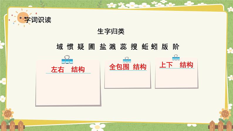 统编版语文六年级下册 15 真理诞生于一百个问号之后课件第6页