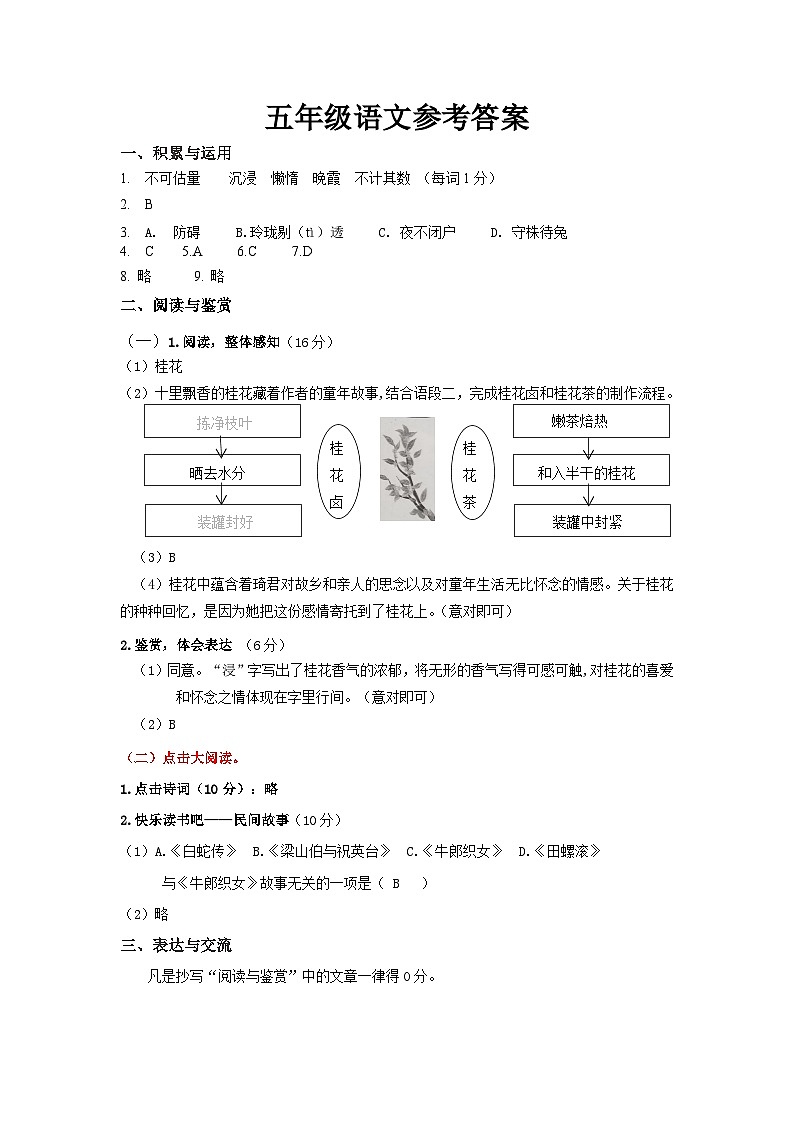 山东省枣庄市山亭区2024-2025学年五年级上学期11月期中语文试题01