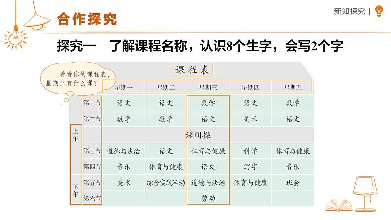 小学语文一年级上册 语文园地三 课件第2页