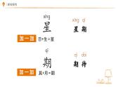 小学语文一年级上册 语文园地三 课件